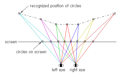 Fig.5