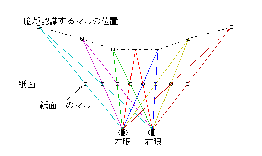 Fig.5